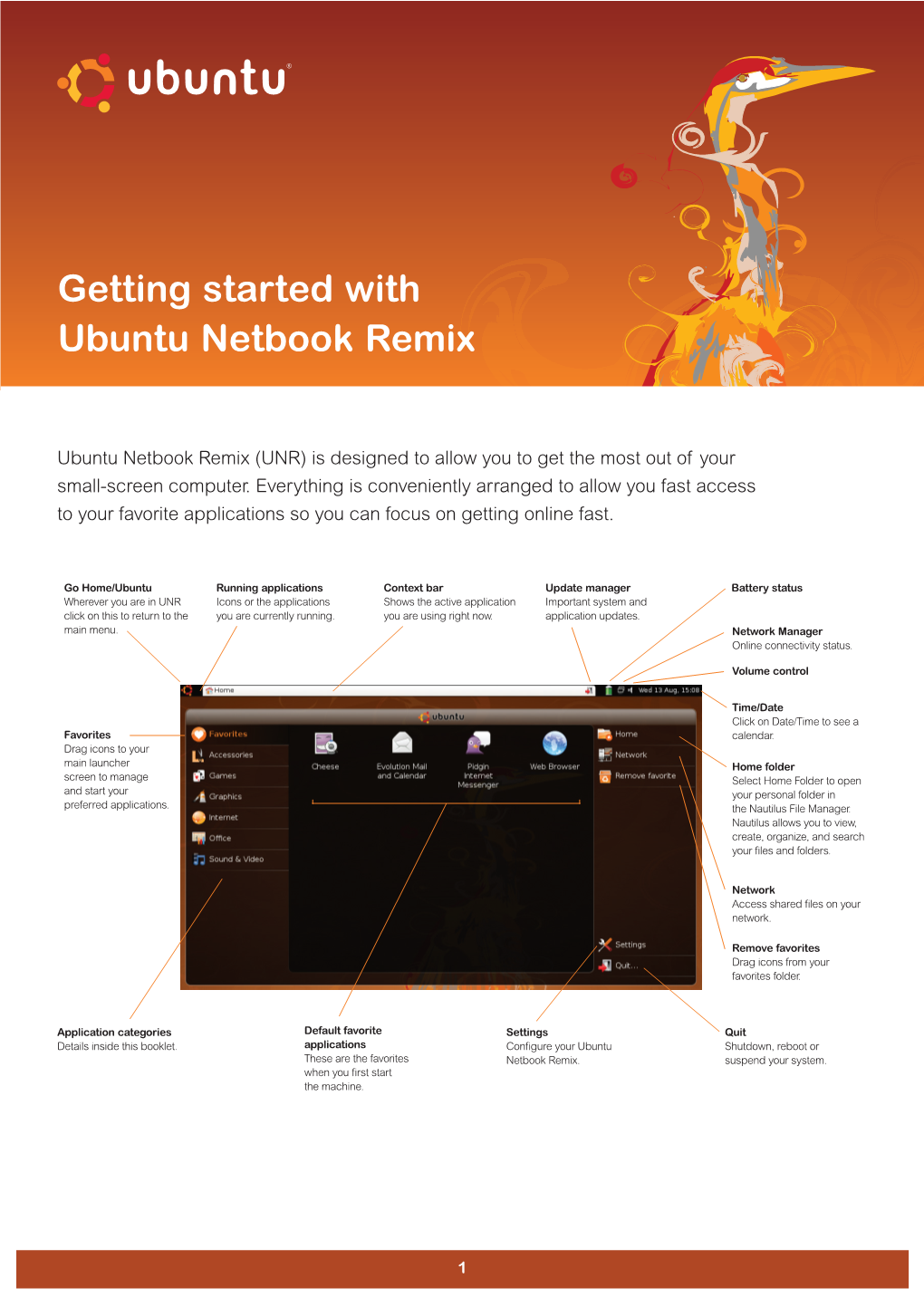 Getting Started with Ubuntu Netbook Remix