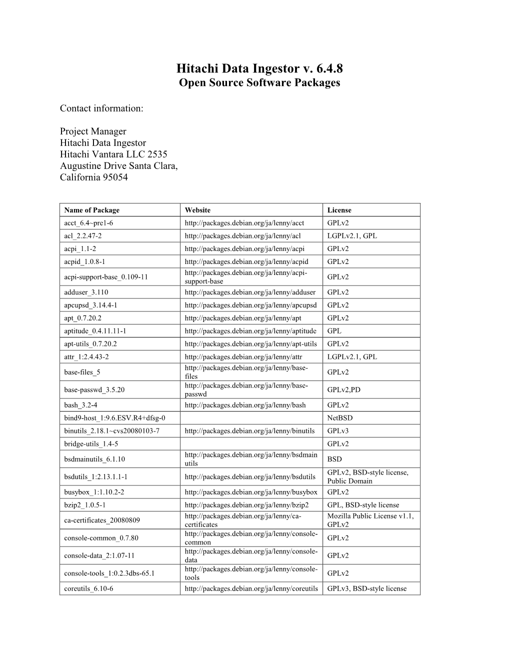 Hitachi Data Ingestor (HDI) V. 6.4.8