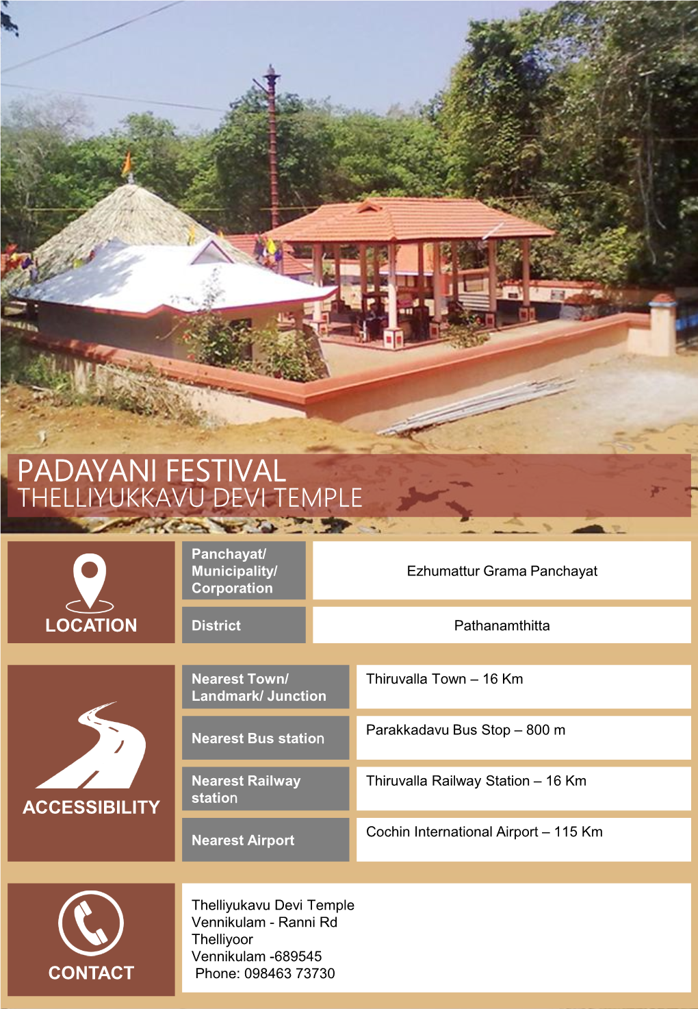 Padayani Festival Thelliyukkavu Devi Temple