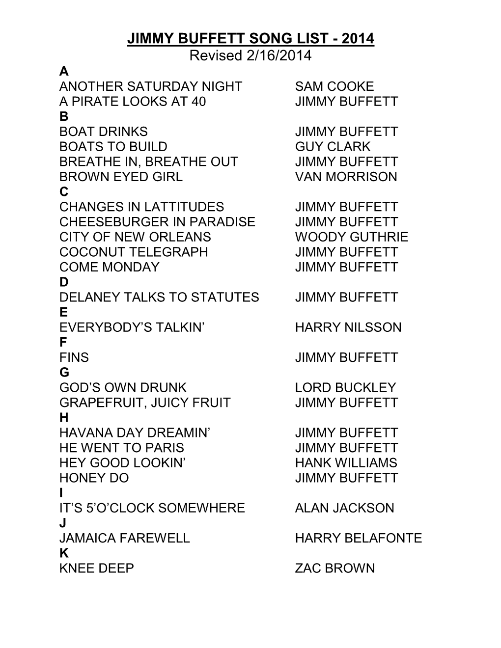 Jimmy Buffett Song List