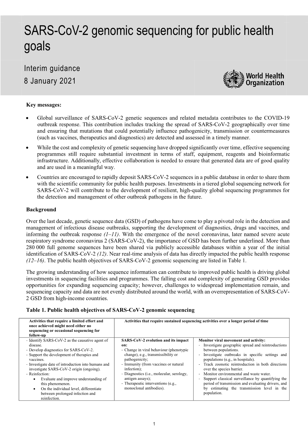 SARS-Cov-2 Genomic Sequencing for Public Health Goals