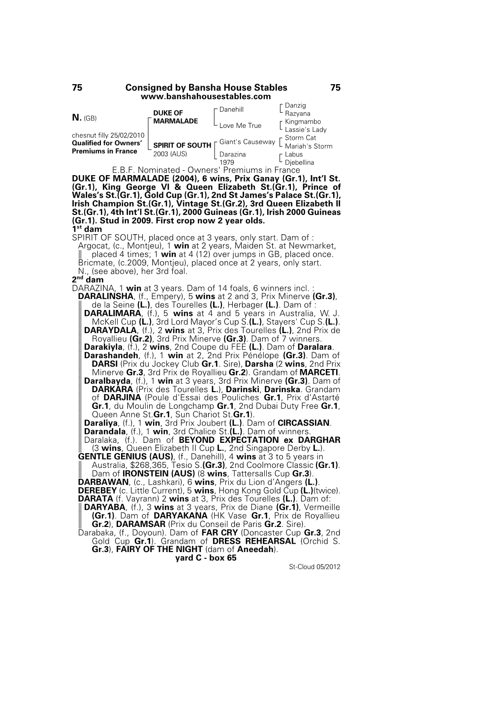 75 Consigned by Bansha House Stables 75 Danzig Danehill DUKE of Razyana N