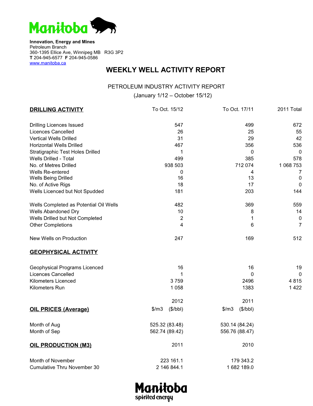 Weekly Well Activity Report s3