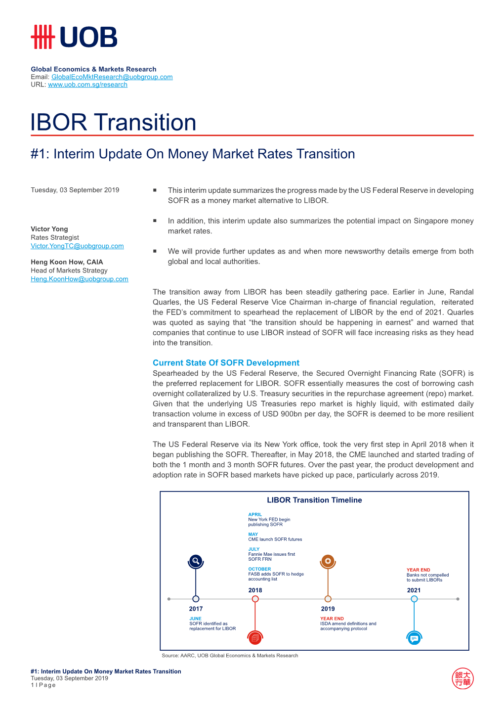 IBOR Transition #1: Interim Update on Money Market Rates Transition