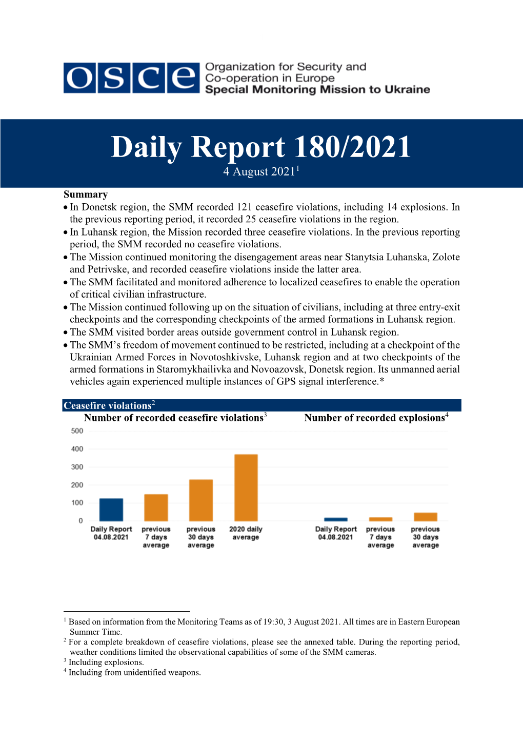 Daily Report 180/2021 4 August 20211