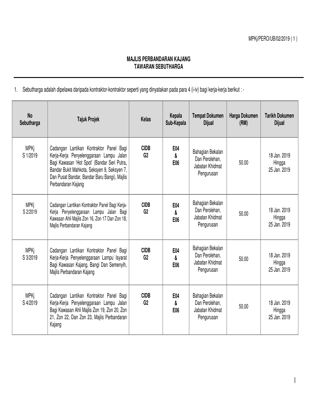 Mpkj/PERO/UB/02/2019 ( 1 ) MAJLIS PERBANDARAN KAJANG