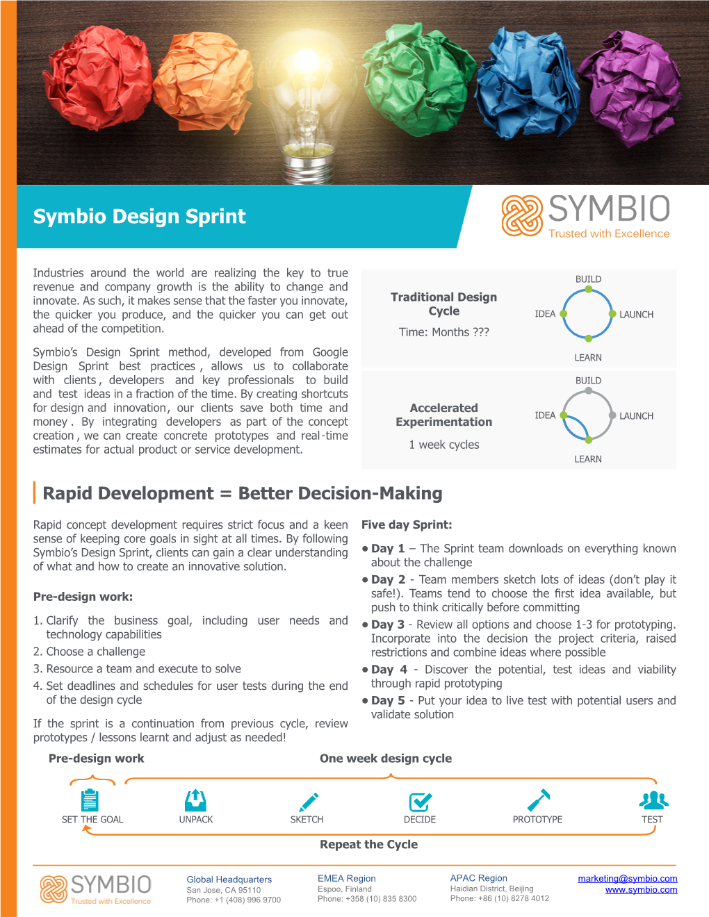 Symbio Design Sprint