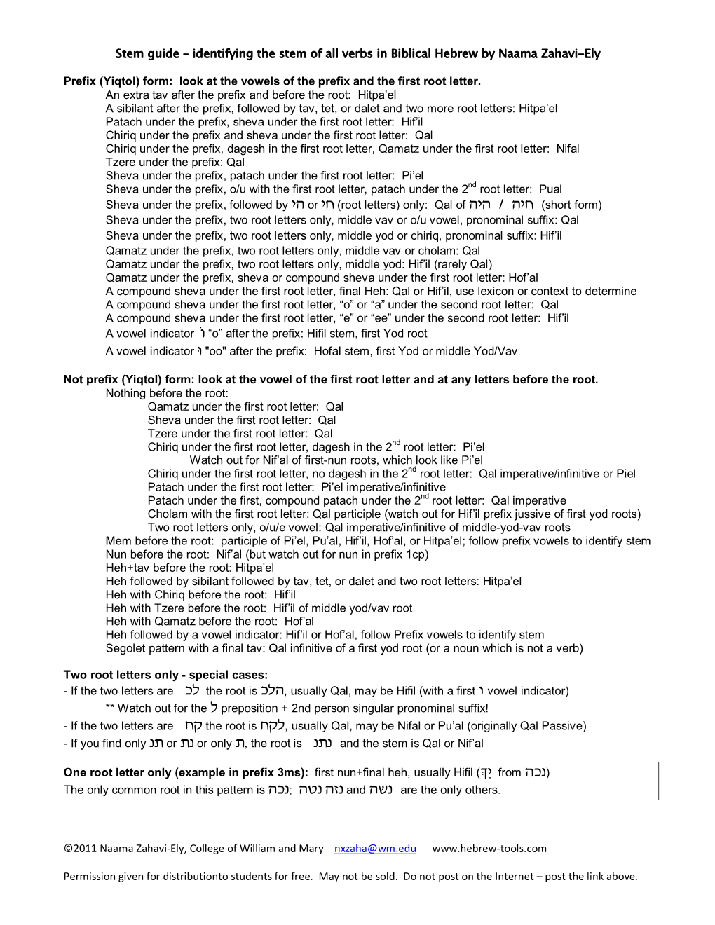 Identifying the Stem of All Verbs in Biblical Hebrew by Naama Zahavi-Ely