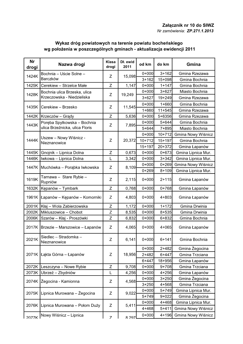 Załącznik Nr 10 Do SIWZ Nr Drogi Nazwa Drogi Gmina Wykaz Dróg