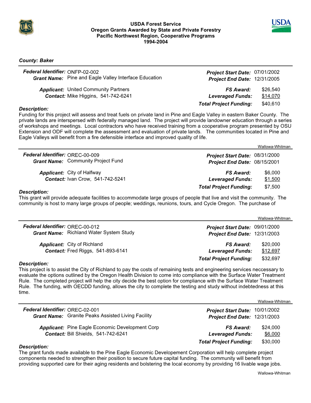 Baker Federal Identifier: ONFP-02