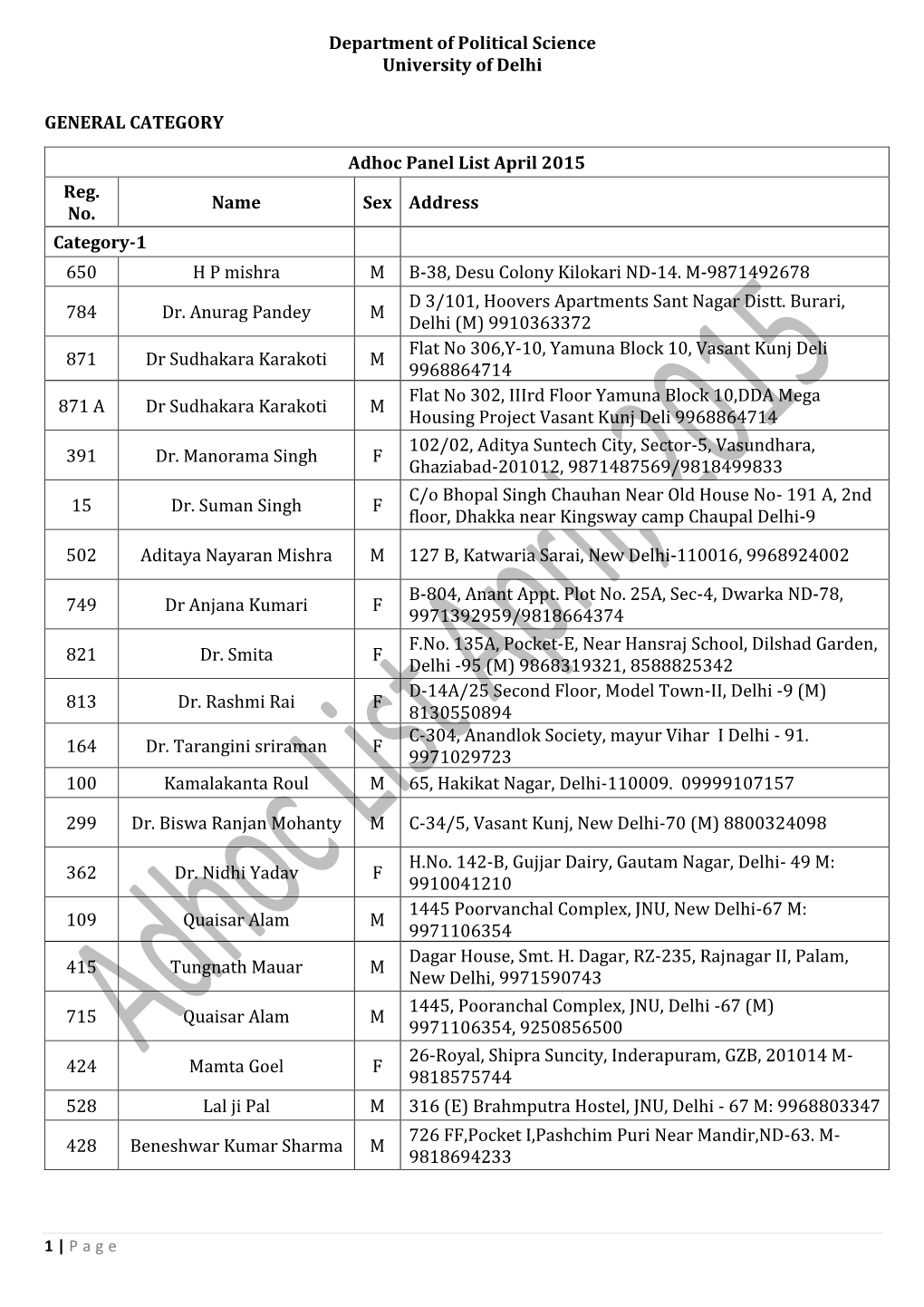 Department of Political Science University of Delhi