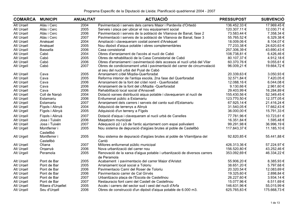 Pla Especifíc 2004-2007 Definitiu 7-Pdf