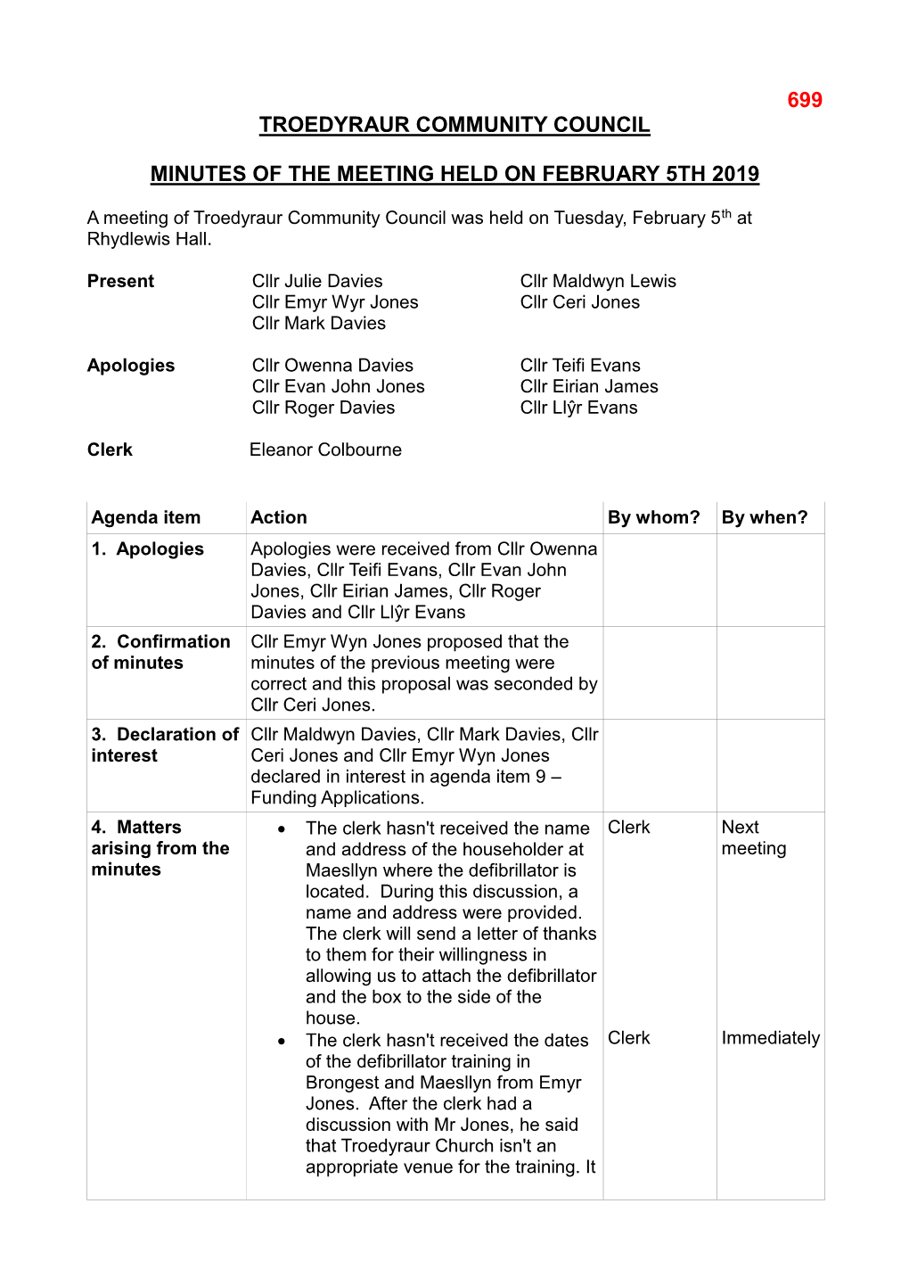 699 Troedyraur Community Council Minutes of The