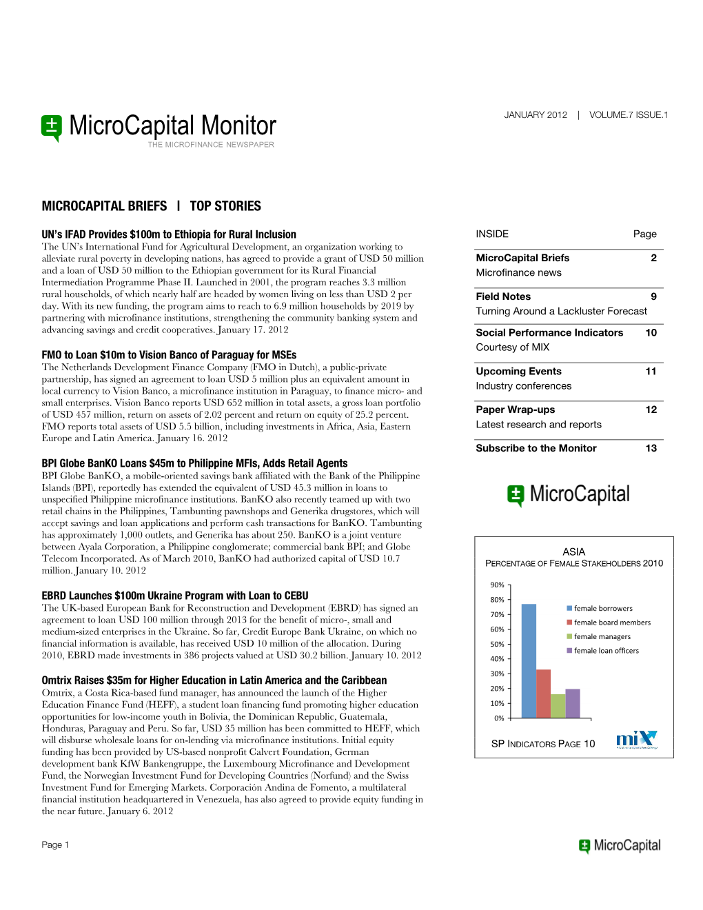 Microcapital Monitor JANUARY 2012 | VOLUME.7 ISSUE.1 the MICROFINANCE NEWSPAPER