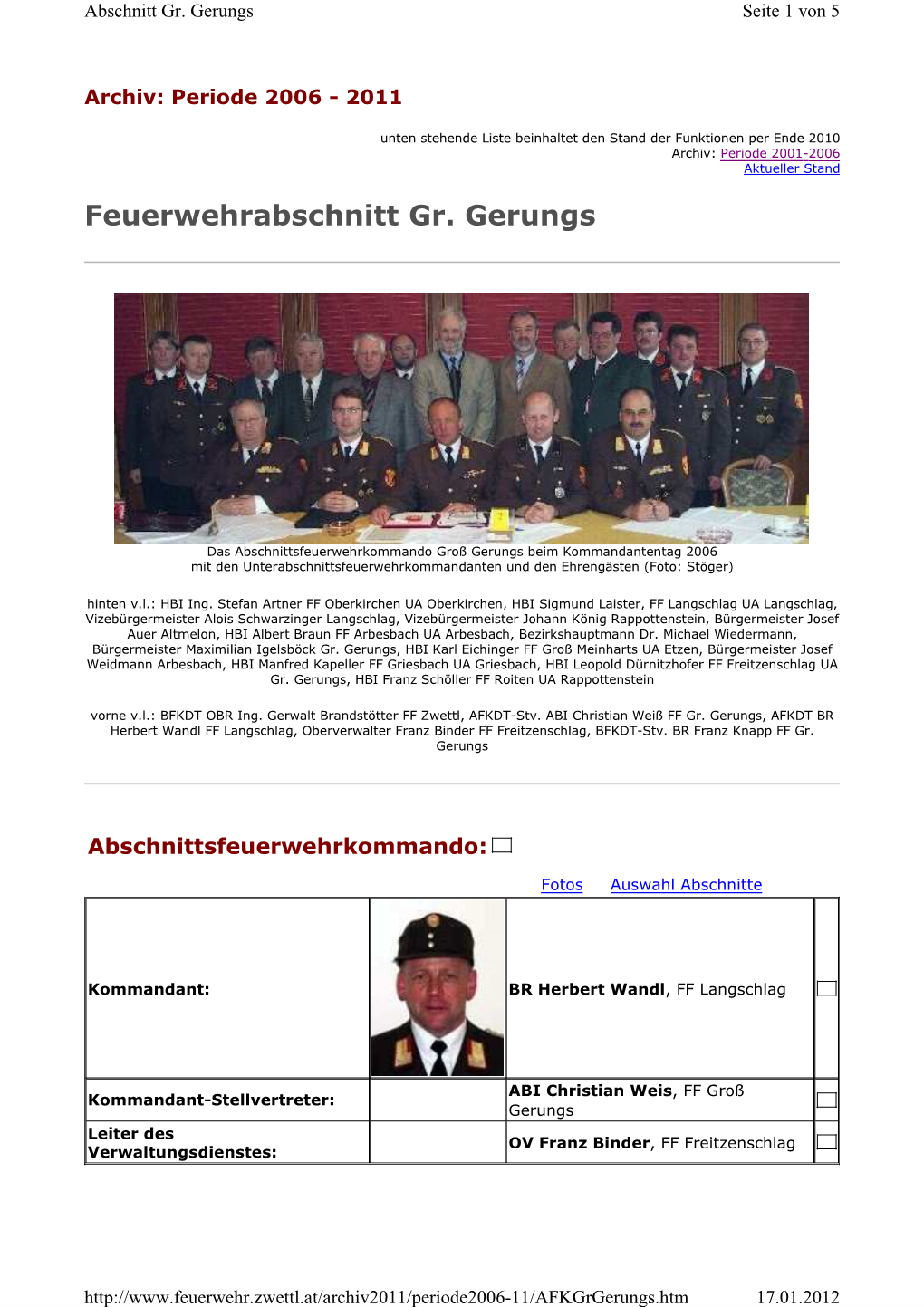 Feuerwehrabschnitt Gr. Gerungs