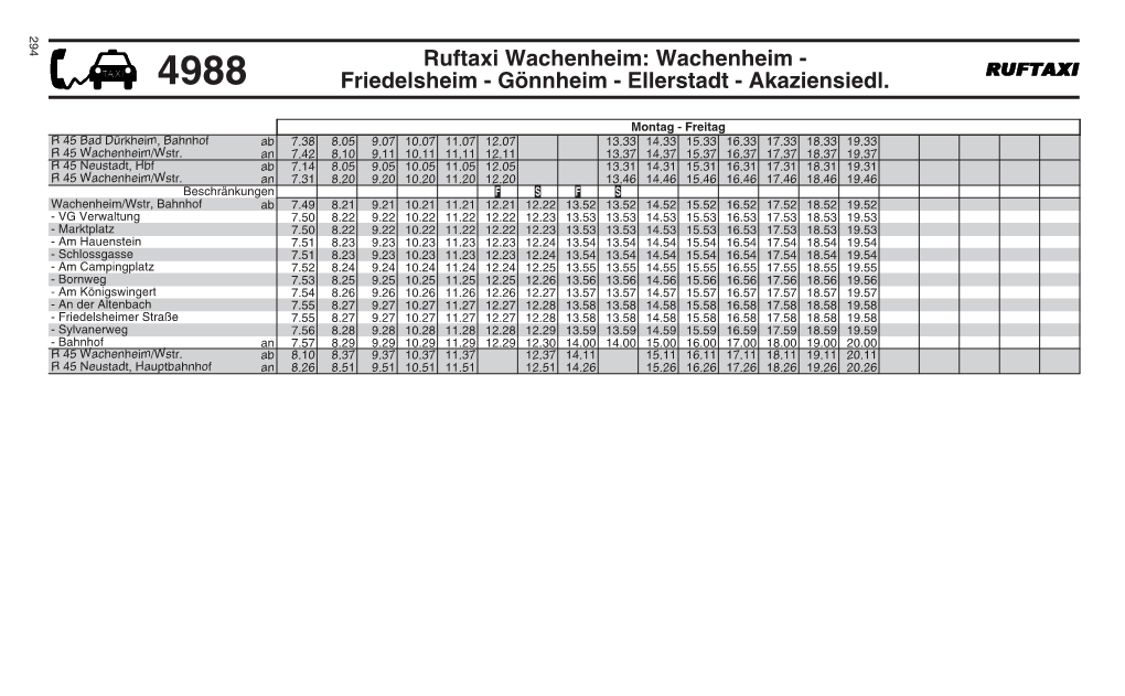 Ruftaxi Wachenheim: Wachenheim - 4988 Friedelsheim - Gönnheim - Ellerstadt - Akaziensiedl