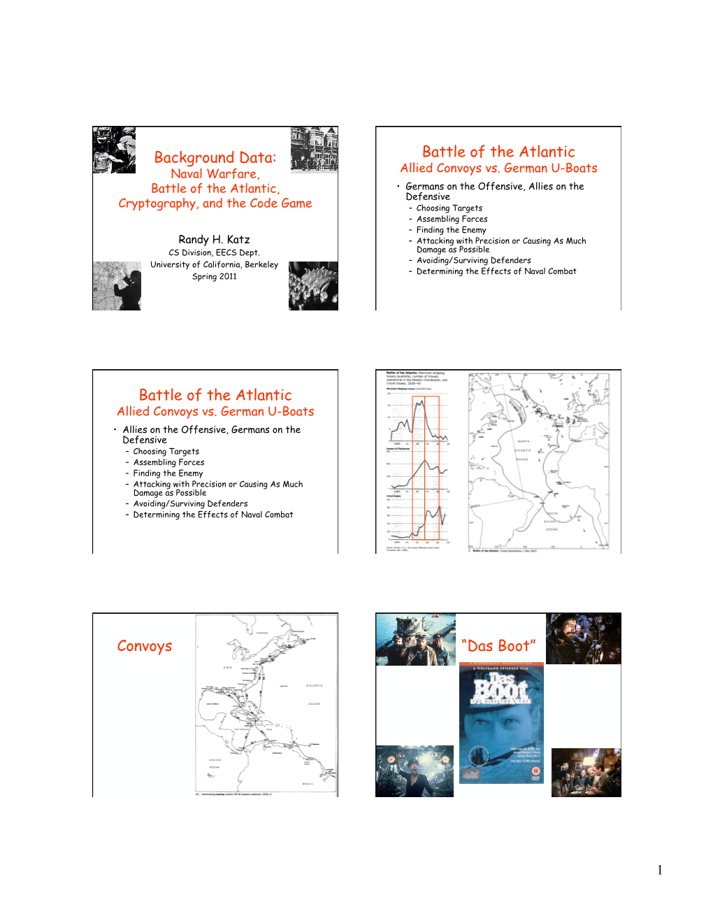 Battle of the Atlantic Naval Warfare, Allied Convoys Vs