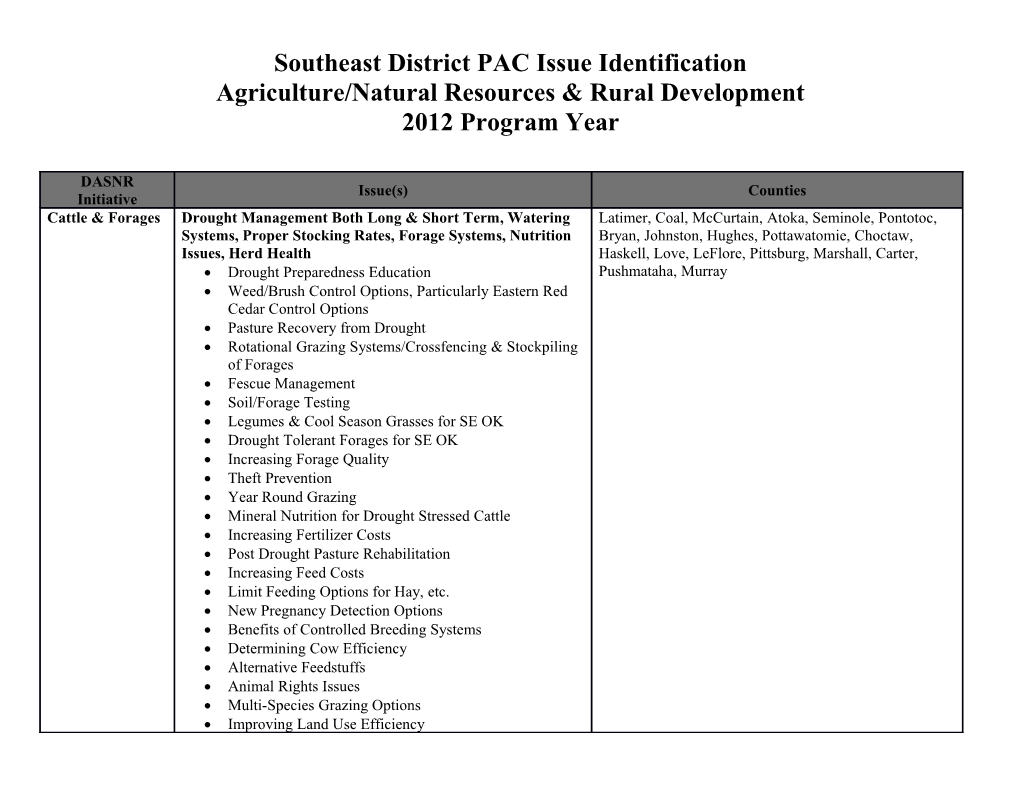 Southeast District PAC Issue Identification