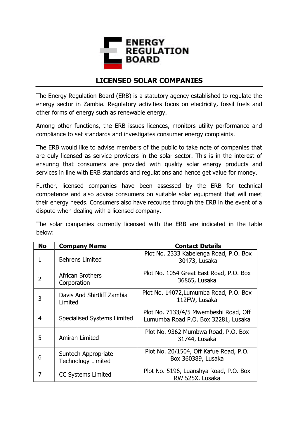 Licensed Solar Companies