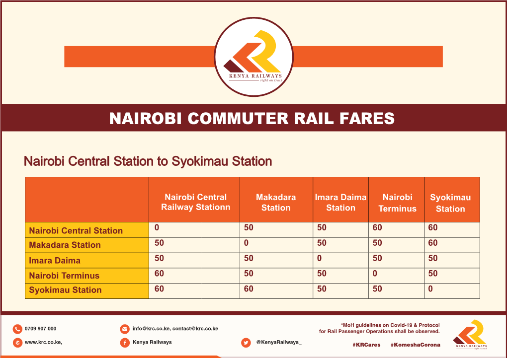 Nairobi Commuter Rail Service Fare