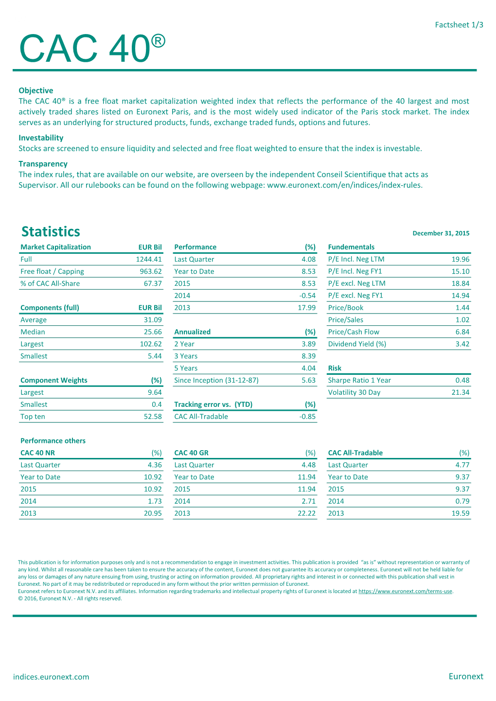 CAC Factsheet 1/3 CAC 40®