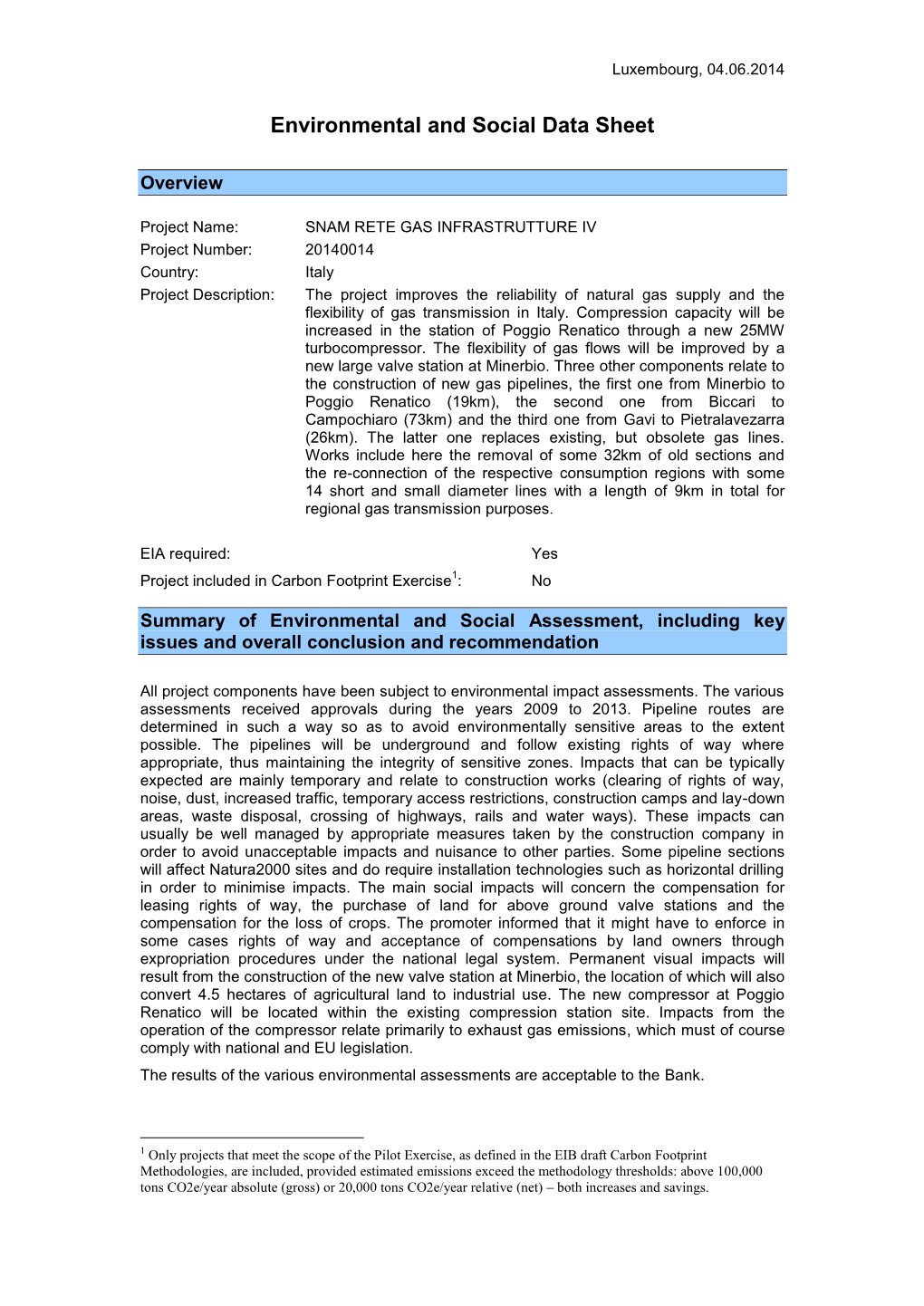 Environmental and Social Data Sheet