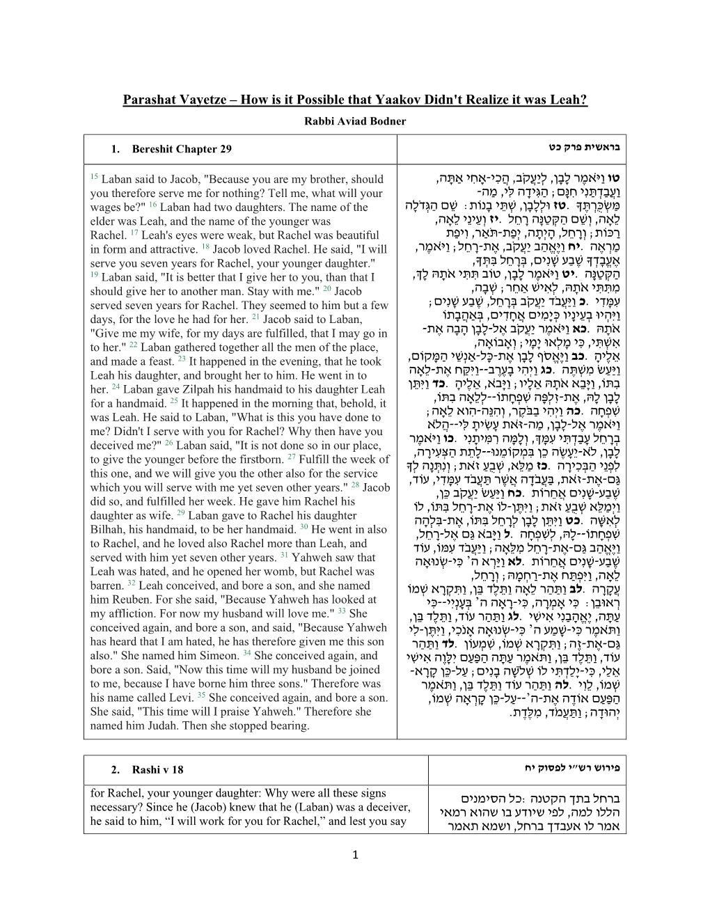 Parashat Vayetze – How Is It Possible That Yaakov Didn't Realize It Was Leah? Rabbi Aviad Bodner