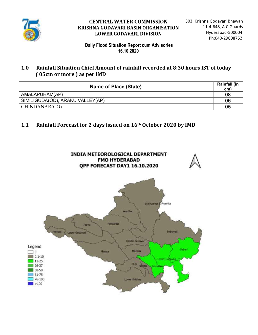 CENTRAL WATER COMMISSION 1.0 Rainfall Situation Chief Amount Of