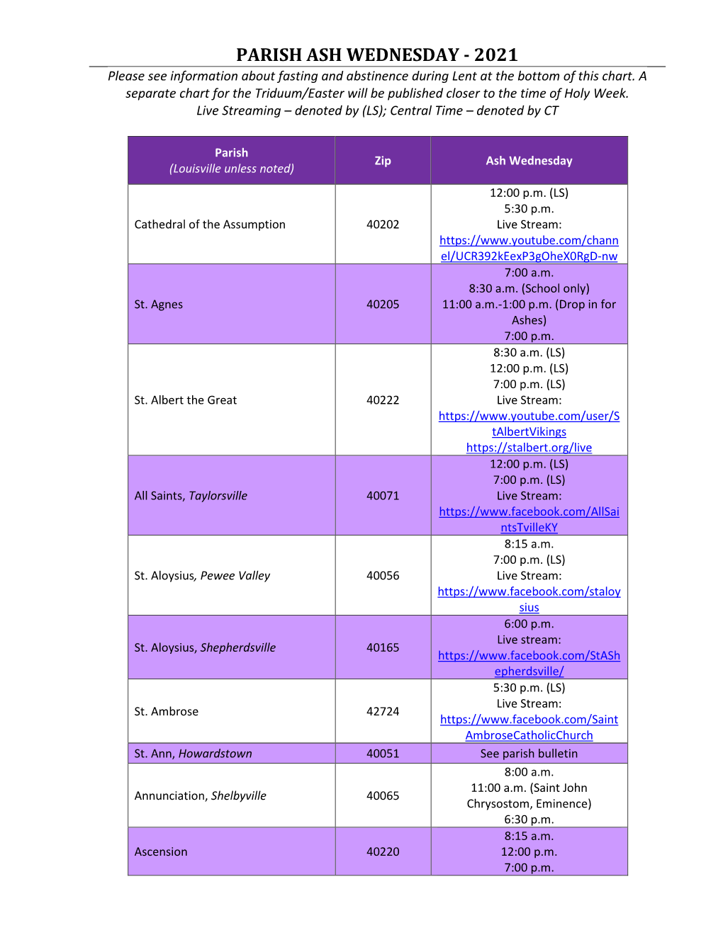 PARISH ASH WEDNESDAY - 2021 Please See Information About Fasting and Abstinence During Lent at the Bottom of This Chart