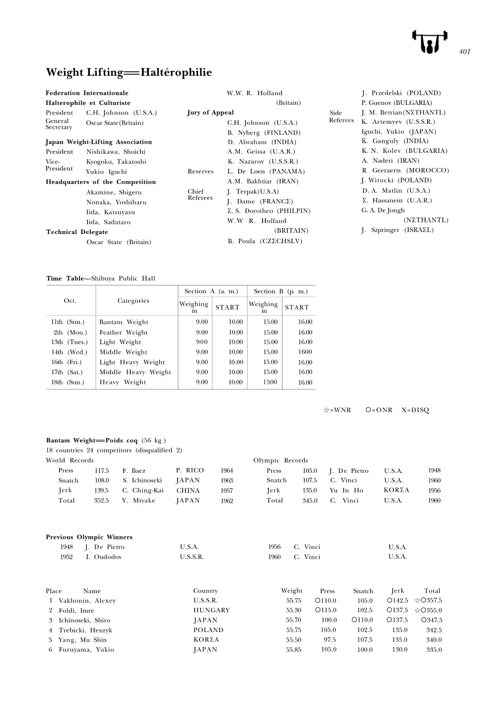 Olympic Official Report Tokyo 1964 Volume Two Part 2