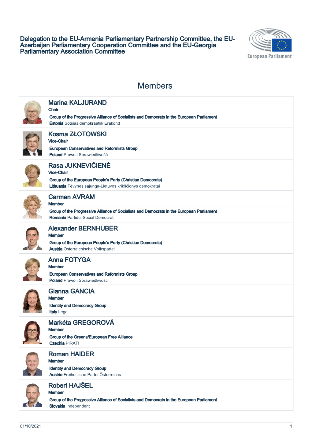 List of Members