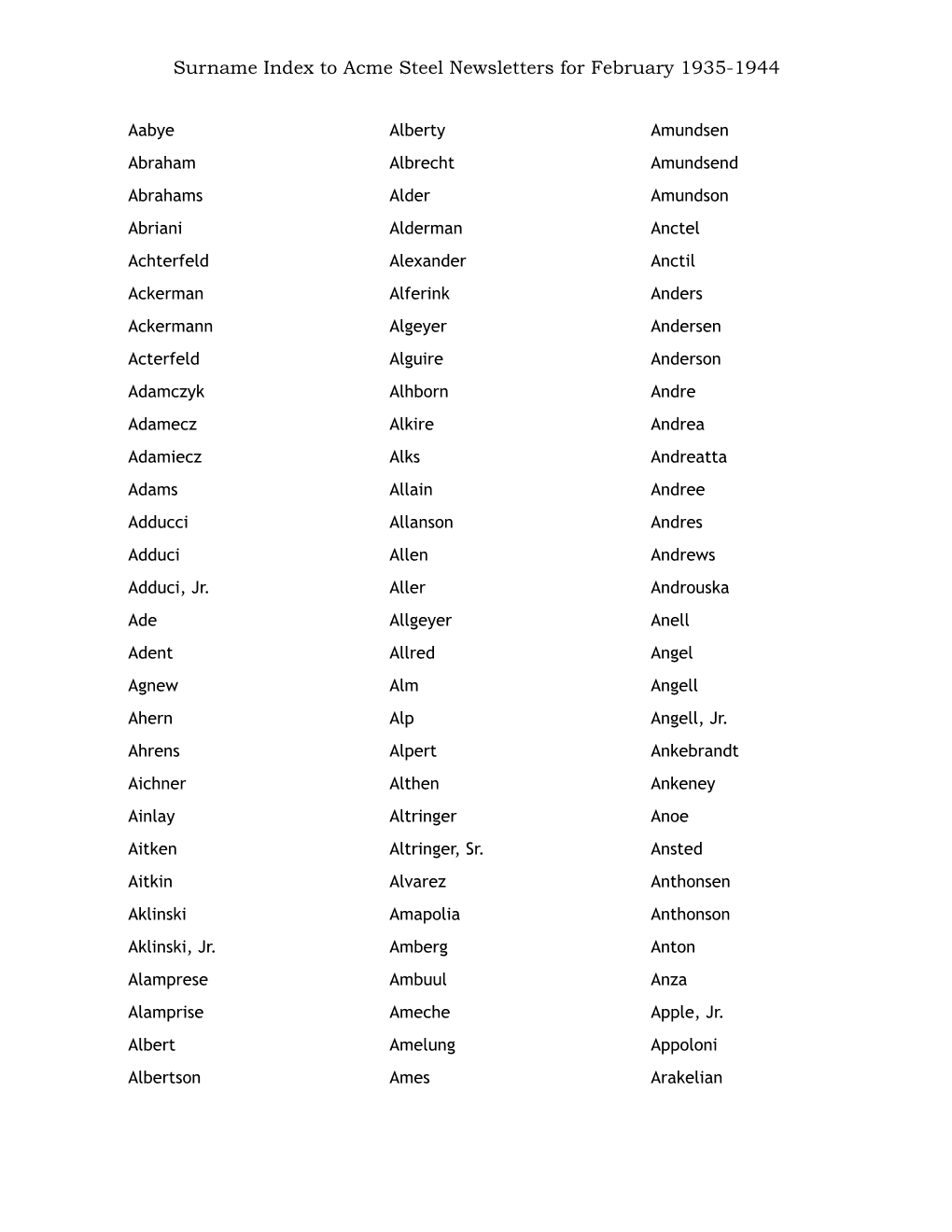 Surname Index to Acme Steel Newsletters for February 1935-1944