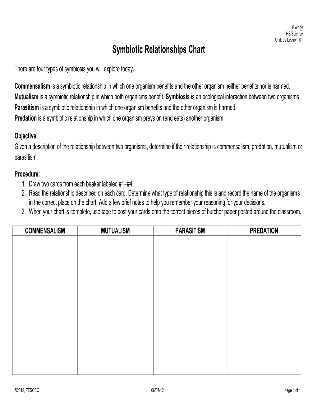 Symbiotic Relationships Chart