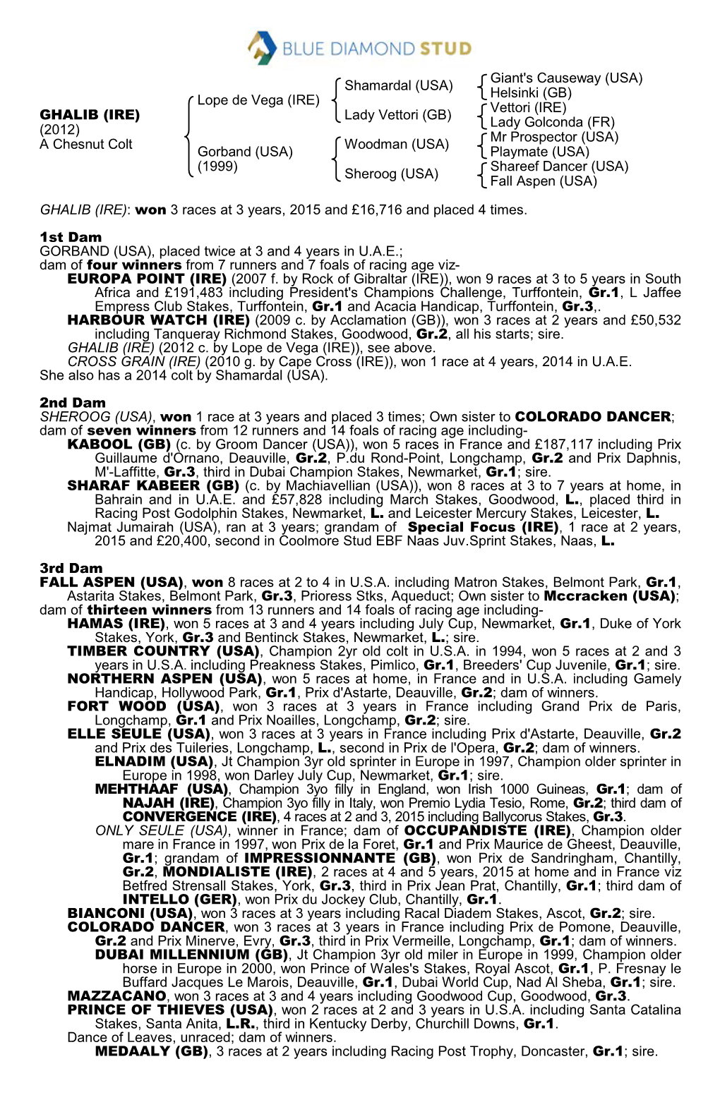 Tattersalls Catalogue Page