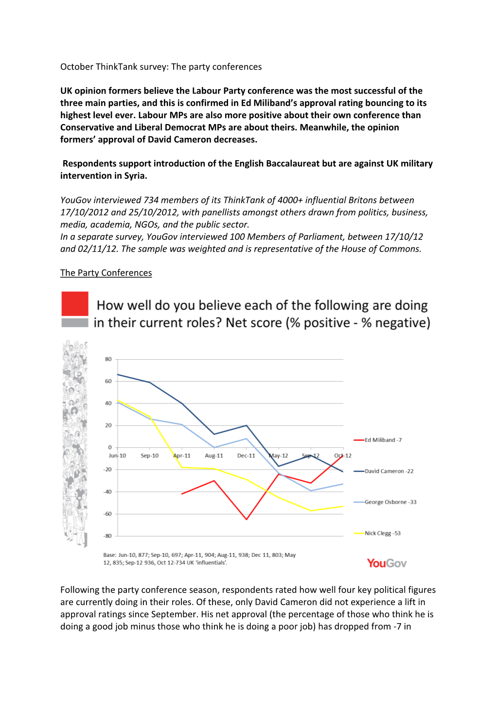 October Thinktank Survey: the Party Conferences UK Opinion Formers