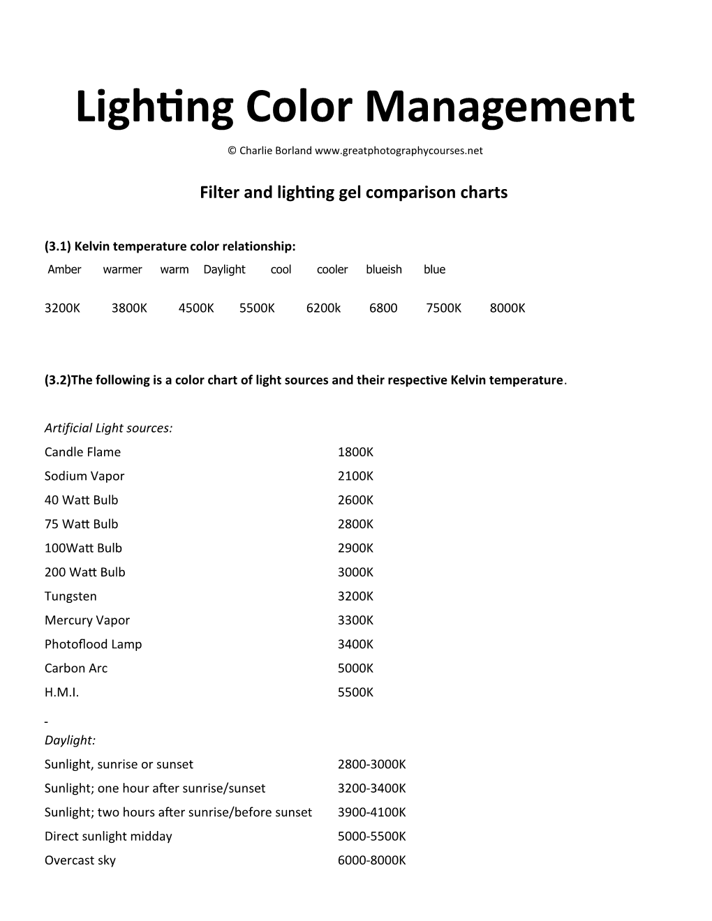 Lighting Color Management
