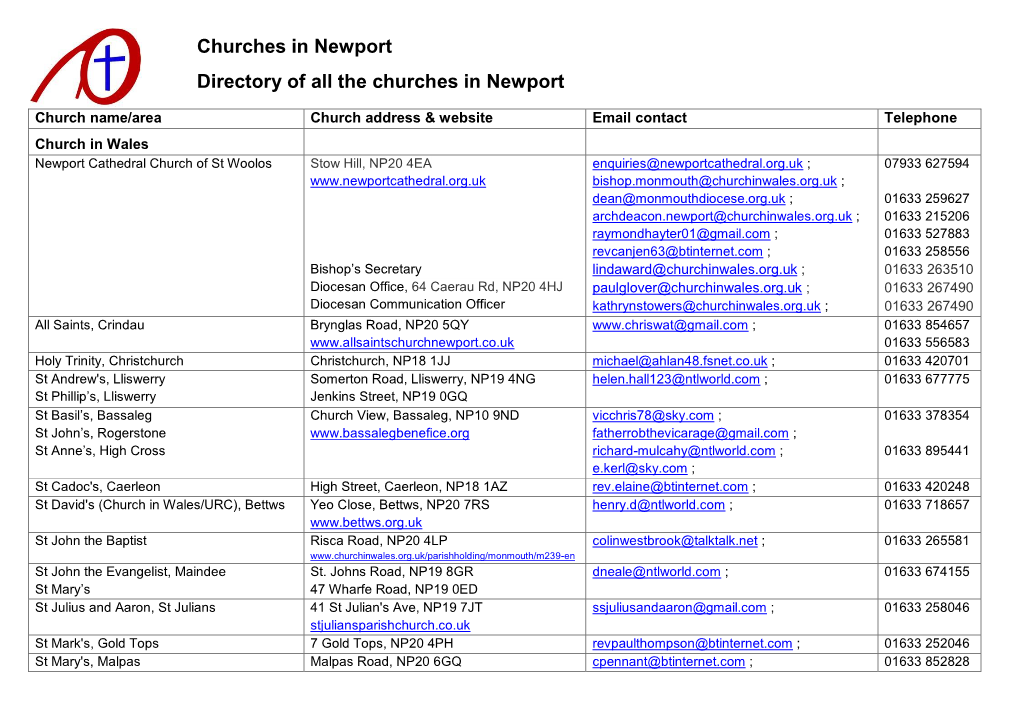 Churches in Newport Directory of All the Churches in Newport