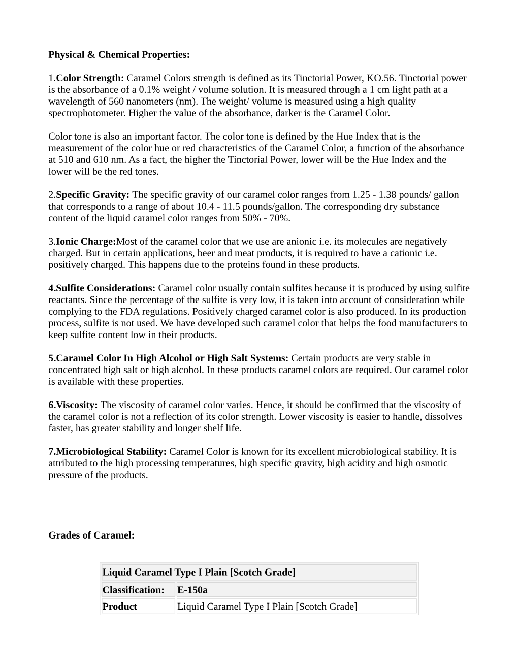 Caramel Colors Strength Is Defined As Its Tinctorial Power, KO.56. Tinctorial Power Is the Absorbance of a 0.1% Weight / Volume Solution