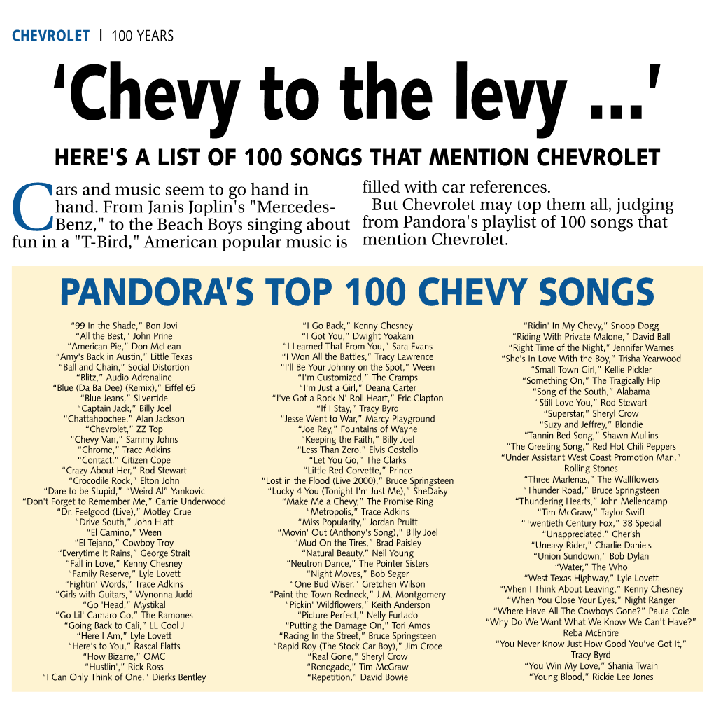 Pandora's Top 100 Chevy Songs