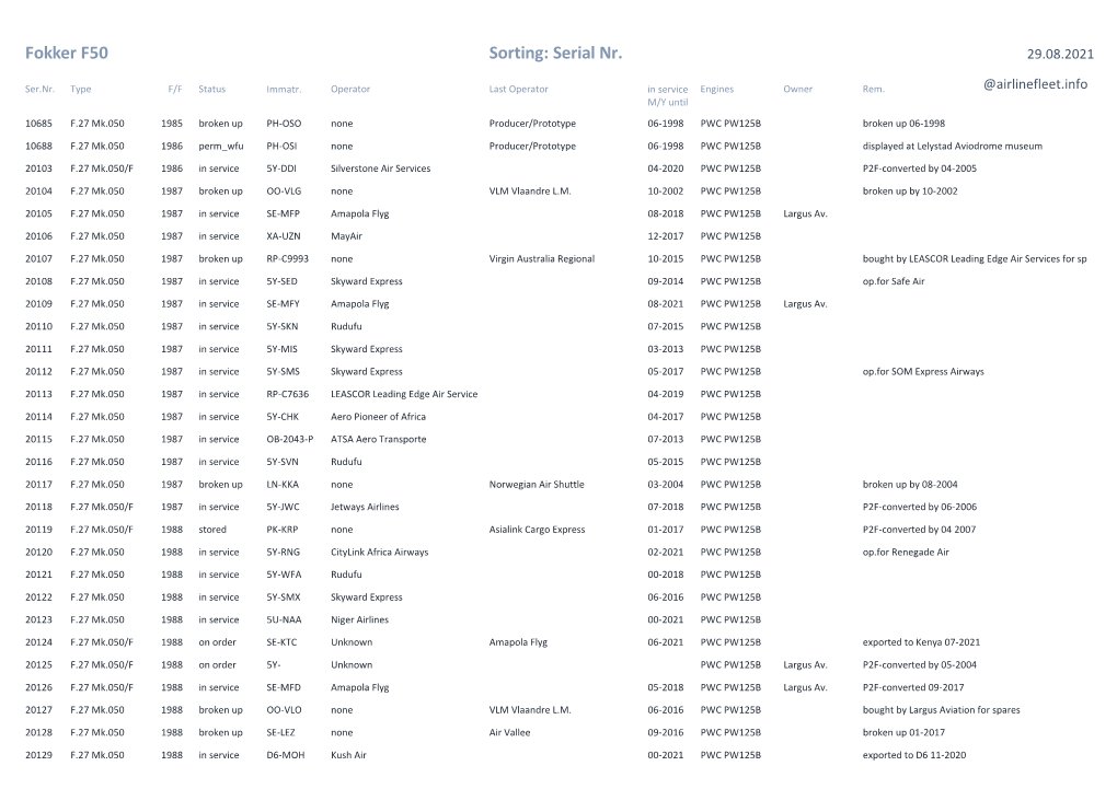 Fokker F50 Sorting: Serial Nr