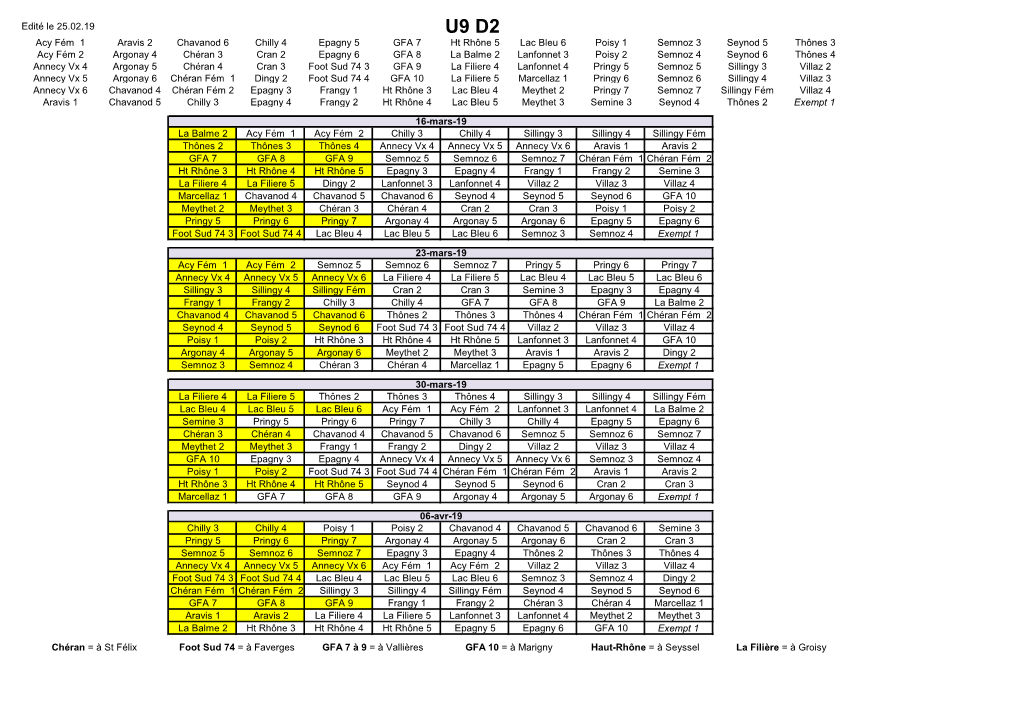 Edité Le 25.02.19 Acy Fém 1 Aravis 2 Chavanod 6 Chilly 4 Epagny 5