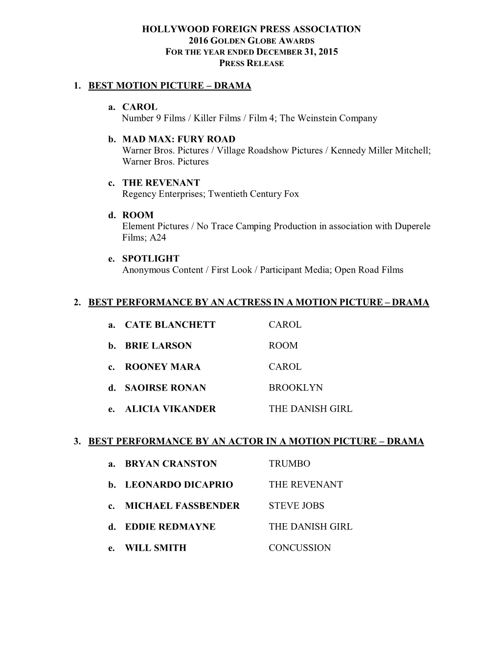 HOLLYWOOD FOREIGN PRESS ASSOCIATION 2016 GOLDEN GLOBE AWARDS 1. BEST MOTION PICTURE – DRAMA A. CAROL Number 9 Films / Killer F