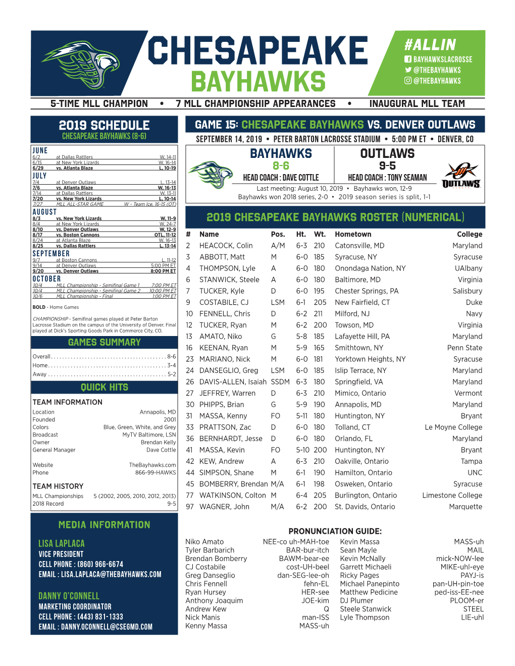 Chesapeake Bayhawks