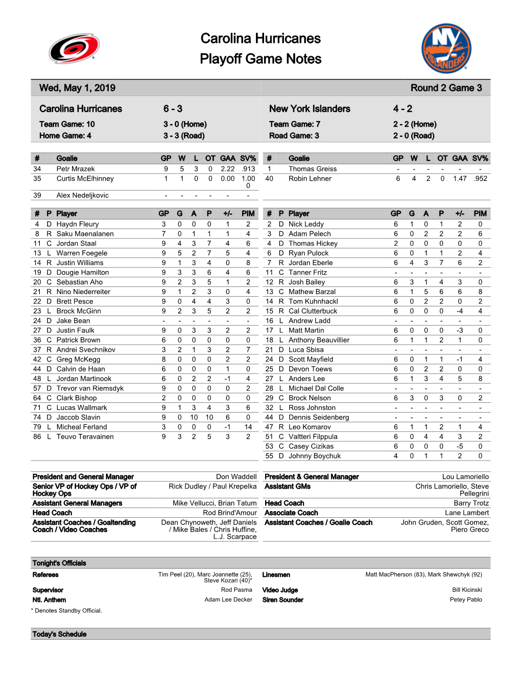 Carolina Hurricanes Playoff Game Notes