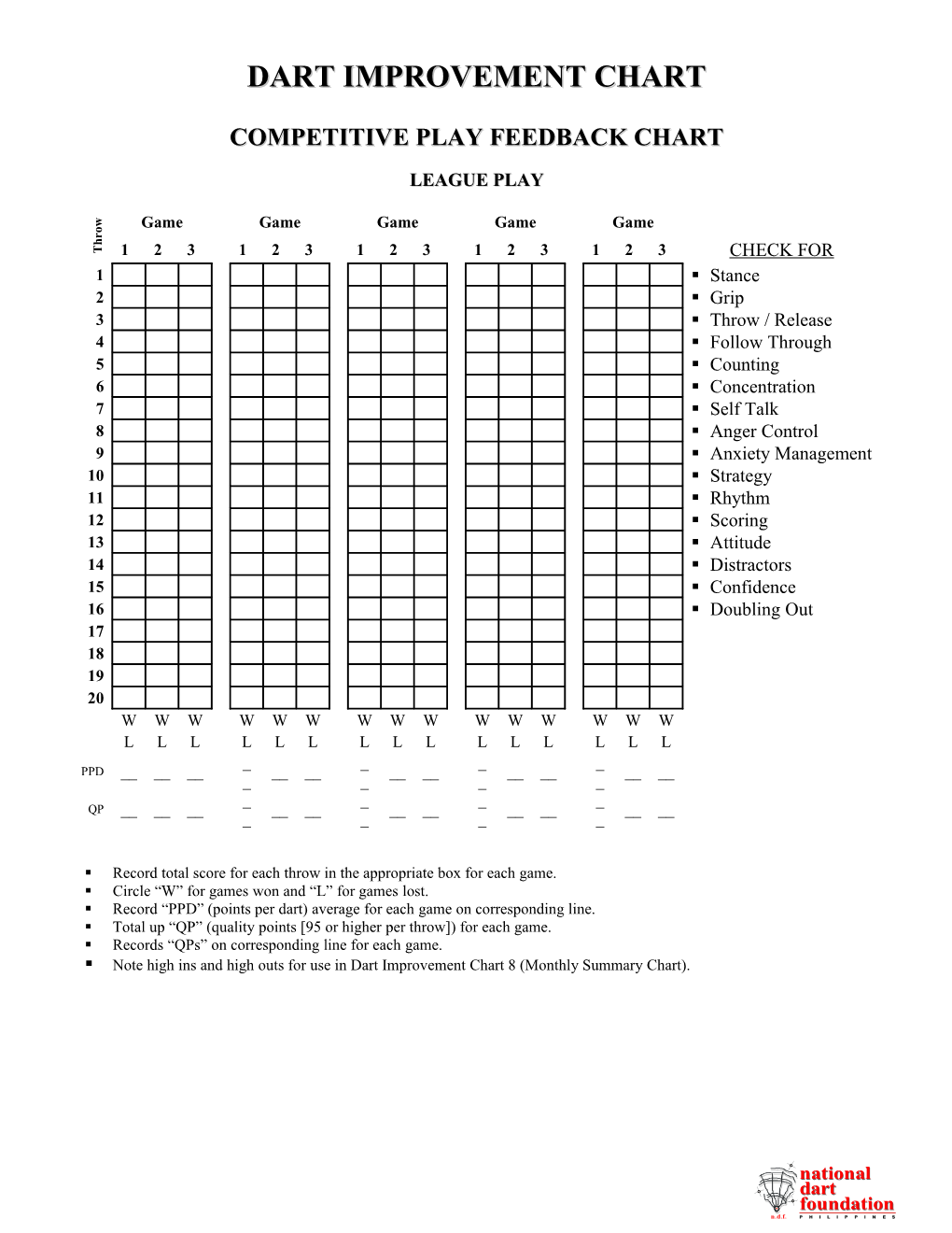 Ndfp Reference Manual