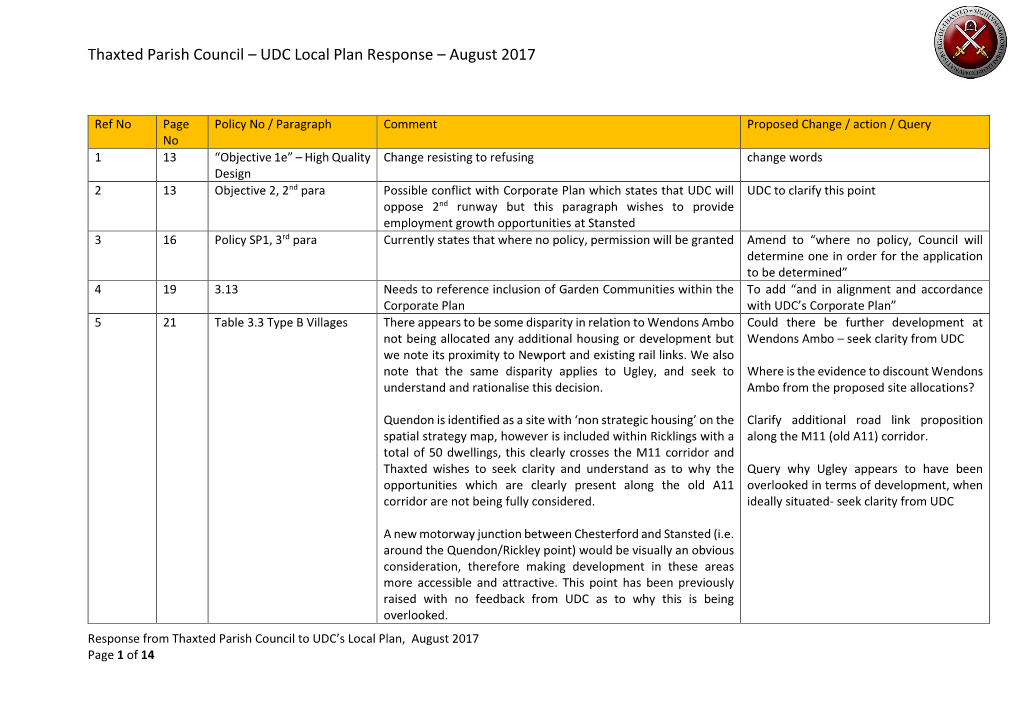 Thaxted Parish Council – UDC Local Plan Response – August 2017