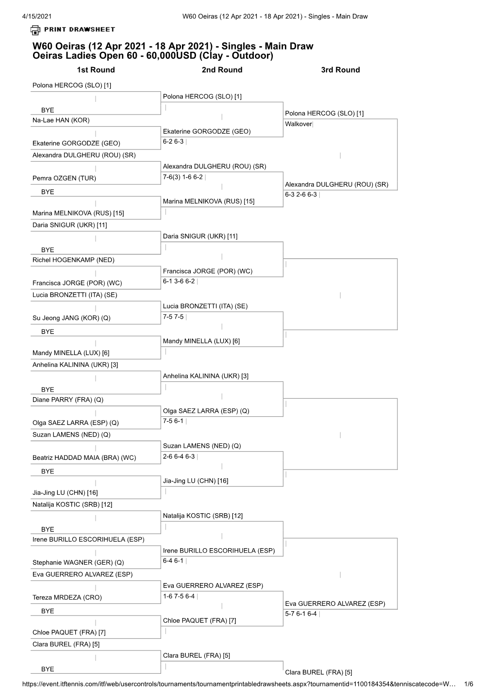 W60 Oeiras (12 Apr 2021 - 18 Apr 2021) - Singles - Main Draw