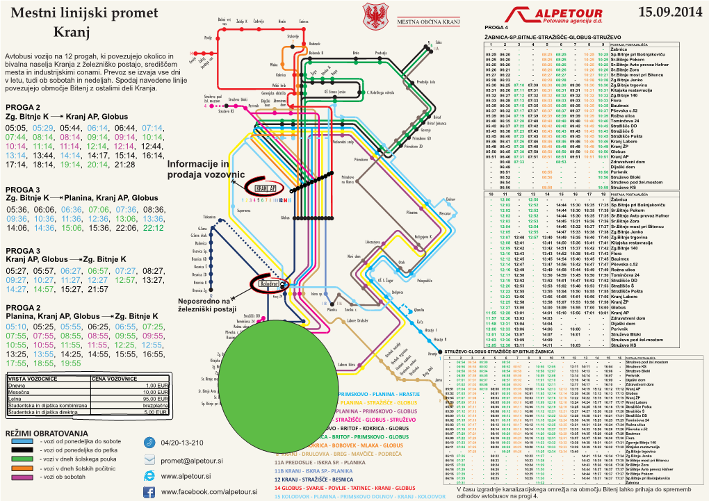 Mestni Linijski Promet Kranj 15.09.2014