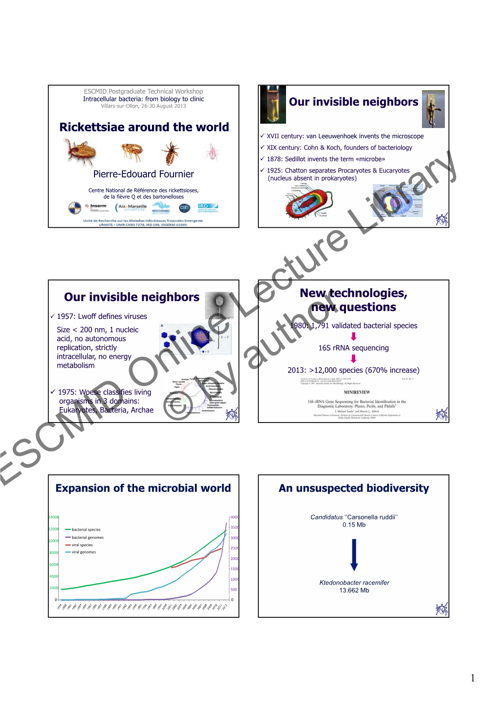 ESCMID Online Lecture Library © by Author