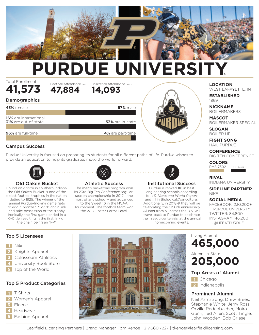 Purdue Fact Sheet